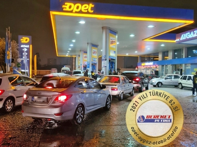 Perakende Akaryakıt